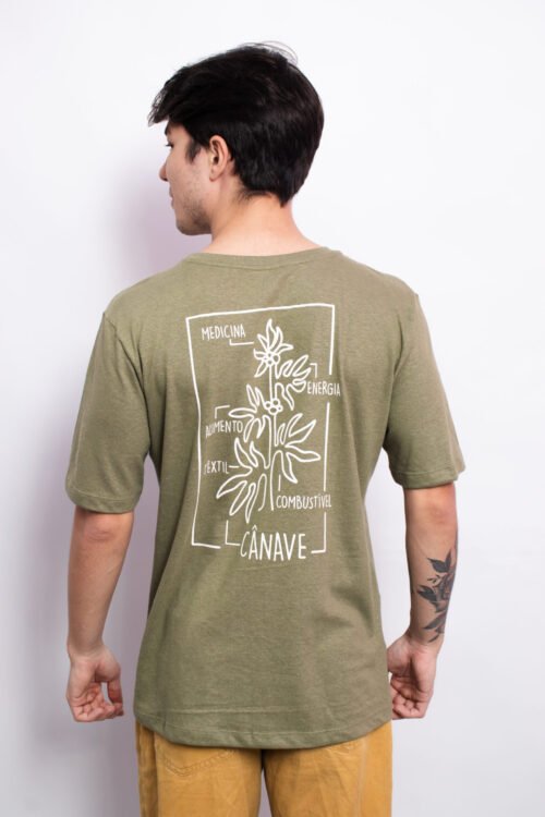 aplicabilidades verde 05 (enzo) Camiseta Aplicabilidades